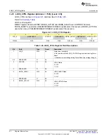 Preview for 52 page of Texas Instruments TPS65917-Q1 Technical Reference Manual