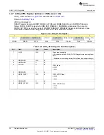 Preview for 54 page of Texas Instruments TPS65917-Q1 Technical Reference Manual