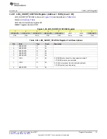 Preview for 61 page of Texas Instruments TPS65917-Q1 Technical Reference Manual