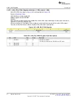 Preview for 62 page of Texas Instruments TPS65917-Q1 Technical Reference Manual