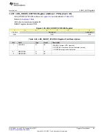 Preview for 63 page of Texas Instruments TPS65917-Q1 Technical Reference Manual