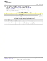 Preview for 65 page of Texas Instruments TPS65917-Q1 Technical Reference Manual