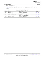 Preview for 66 page of Texas Instruments TPS65917-Q1 Technical Reference Manual