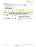 Preview for 68 page of Texas Instruments TPS65917-Q1 Technical Reference Manual