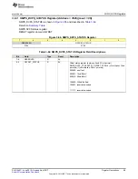 Preview for 69 page of Texas Instruments TPS65917-Q1 Technical Reference Manual