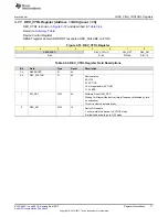 Preview for 71 page of Texas Instruments TPS65917-Q1 Technical Reference Manual