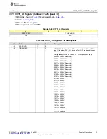 Preview for 73 page of Texas Instruments TPS65917-Q1 Technical Reference Manual