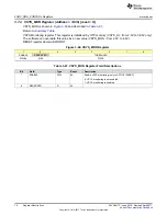 Preview for 74 page of Texas Instruments TPS65917-Q1 Technical Reference Manual