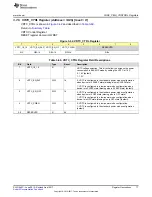 Preview for 77 page of Texas Instruments TPS65917-Q1 Technical Reference Manual