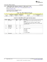 Preview for 78 page of Texas Instruments TPS65917-Q1 Technical Reference Manual