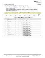 Preview for 80 page of Texas Instruments TPS65917-Q1 Technical Reference Manual