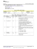 Preview for 83 page of Texas Instruments TPS65917-Q1 Technical Reference Manual