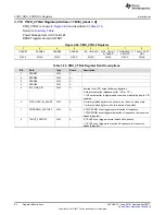 Preview for 84 page of Texas Instruments TPS65917-Q1 Technical Reference Manual