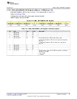 Preview for 85 page of Texas Instruments TPS65917-Q1 Technical Reference Manual