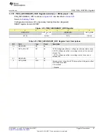 Preview for 87 page of Texas Instruments TPS65917-Q1 Technical Reference Manual