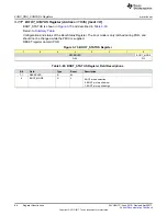 Preview for 88 page of Texas Instruments TPS65917-Q1 Technical Reference Manual