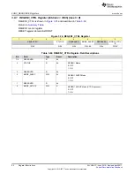 Preview for 90 page of Texas Instruments TPS65917-Q1 Technical Reference Manual