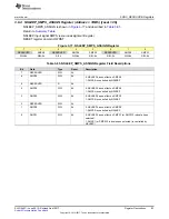 Preview for 93 page of Texas Instruments TPS65917-Q1 Technical Reference Manual