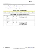 Preview for 94 page of Texas Instruments TPS65917-Q1 Technical Reference Manual