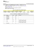 Preview for 95 page of Texas Instruments TPS65917-Q1 Technical Reference Manual