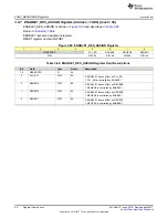 Preview for 96 page of Texas Instruments TPS65917-Q1 Technical Reference Manual