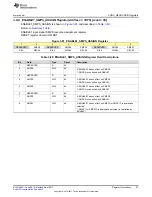 Preview for 97 page of Texas Instruments TPS65917-Q1 Technical Reference Manual