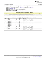 Preview for 98 page of Texas Instruments TPS65917-Q1 Technical Reference Manual