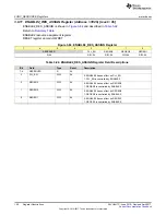 Preview for 100 page of Texas Instruments TPS65917-Q1 Technical Reference Manual