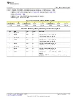 Preview for 101 page of Texas Instruments TPS65917-Q1 Technical Reference Manual