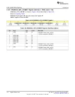 Preview for 102 page of Texas Instruments TPS65917-Q1 Technical Reference Manual