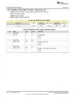 Preview for 104 page of Texas Instruments TPS65917-Q1 Technical Reference Manual