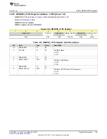 Preview for 105 page of Texas Instruments TPS65917-Q1 Technical Reference Manual