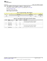 Preview for 107 page of Texas Instruments TPS65917-Q1 Technical Reference Manual