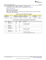 Preview for 108 page of Texas Instruments TPS65917-Q1 Technical Reference Manual