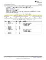 Preview for 110 page of Texas Instruments TPS65917-Q1 Technical Reference Manual