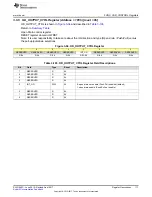 Preview for 111 page of Texas Instruments TPS65917-Q1 Technical Reference Manual