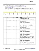 Preview for 112 page of Texas Instruments TPS65917-Q1 Technical Reference Manual