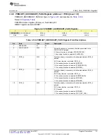 Preview for 115 page of Texas Instruments TPS65917-Q1 Technical Reference Manual