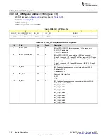 Preview for 116 page of Texas Instruments TPS65917-Q1 Technical Reference Manual