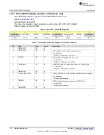 Preview for 118 page of Texas Instruments TPS65917-Q1 Technical Reference Manual