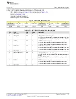 Preview for 119 page of Texas Instruments TPS65917-Q1 Technical Reference Manual