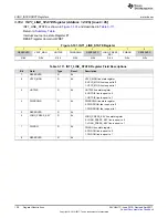 Preview for 120 page of Texas Instruments TPS65917-Q1 Technical Reference Manual