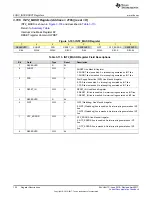 Preview for 122 page of Texas Instruments TPS65917-Q1 Technical Reference Manual