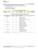 Preview for 123 page of Texas Instruments TPS65917-Q1 Technical Reference Manual