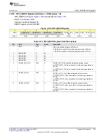 Preview for 125 page of Texas Instruments TPS65917-Q1 Technical Reference Manual