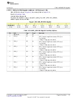 Preview for 127 page of Texas Instruments TPS65917-Q1 Technical Reference Manual