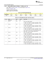 Preview for 128 page of Texas Instruments TPS65917-Q1 Technical Reference Manual