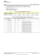 Preview for 131 page of Texas Instruments TPS65917-Q1 Technical Reference Manual