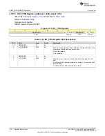 Preview for 132 page of Texas Instruments TPS65917-Q1 Technical Reference Manual