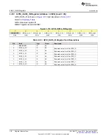 Предварительный просмотр 140 страницы Texas Instruments TPS65917-Q1 Technical Reference Manual